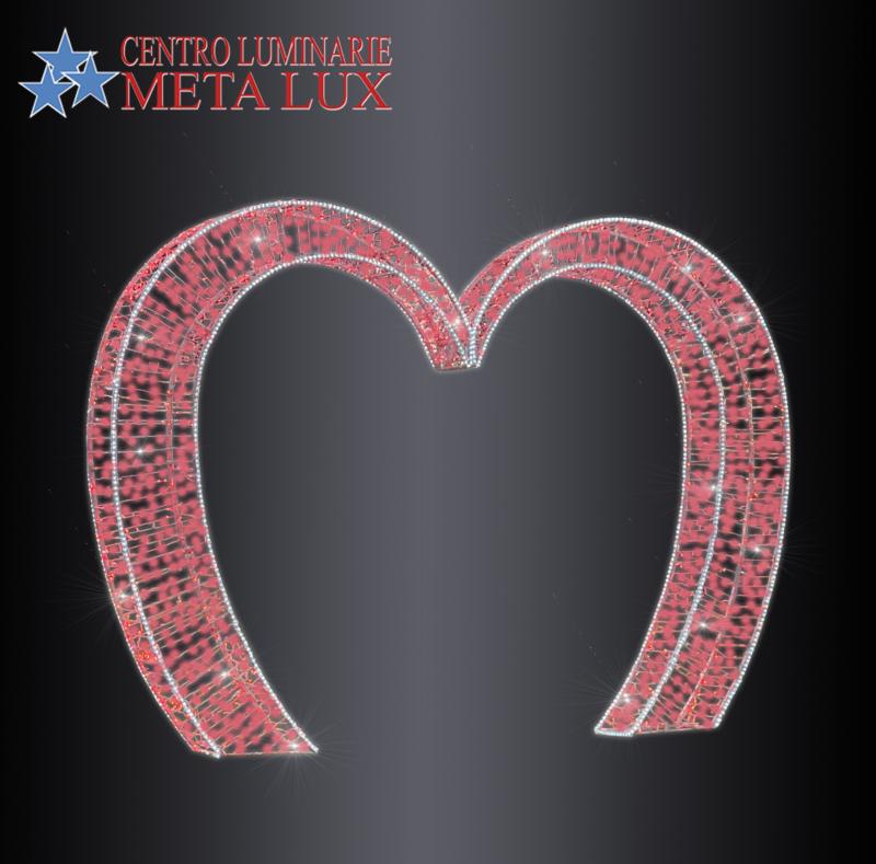 Cuore attraversabile 